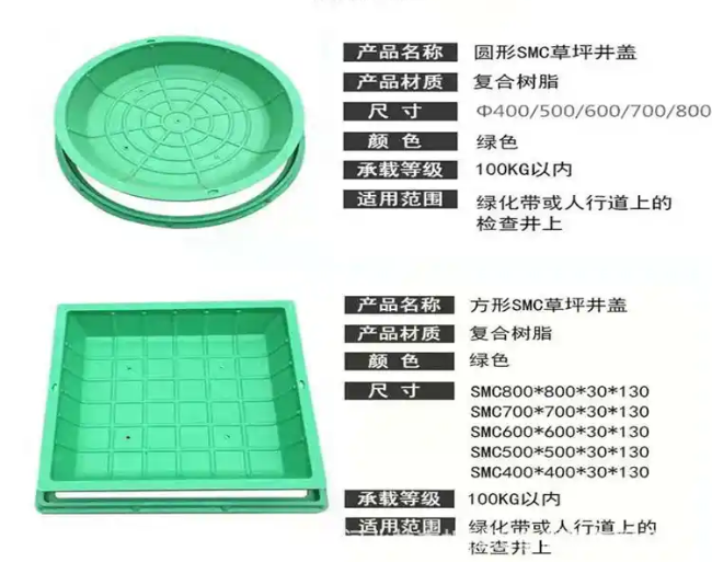 绥棱树脂复合种植井盖展示